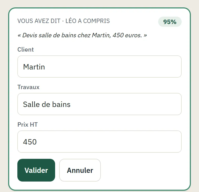 Carte de confirmation de Léo dans l’application Arvernia : « Vous avez dit · Léo a compris », la phrase citée, les champs Client Martin, Travaux Salle de bains et Prix HT 450, et les boutons Valider et Annuler.